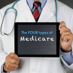 Closeup of a doctor holding a tablet computer with a chalkboard screen with the word four parts of Medicare.
